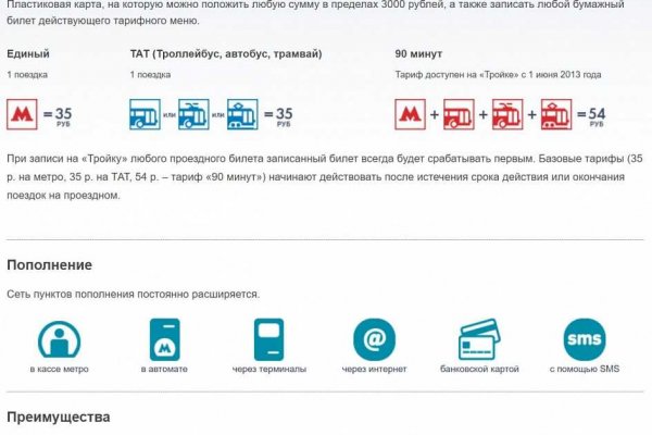 Что такое кракен маркетплейс в россии