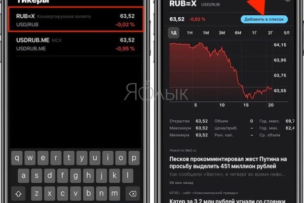 Кракен даркнет стор