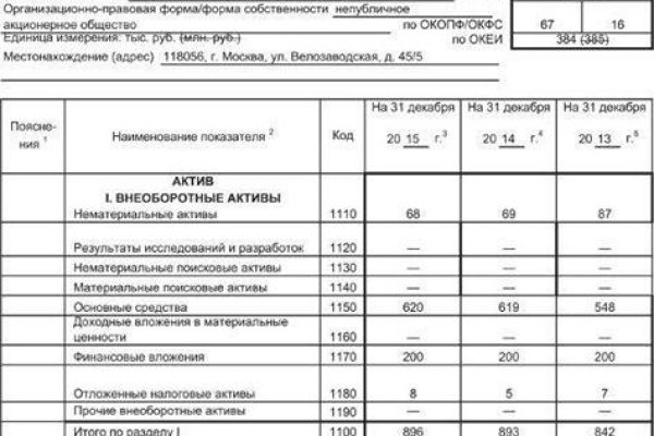 Магазин кракен дарк