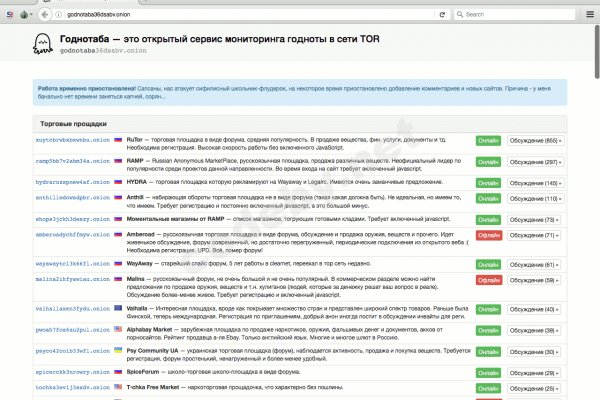 Ссылка для входа на сайт kraken